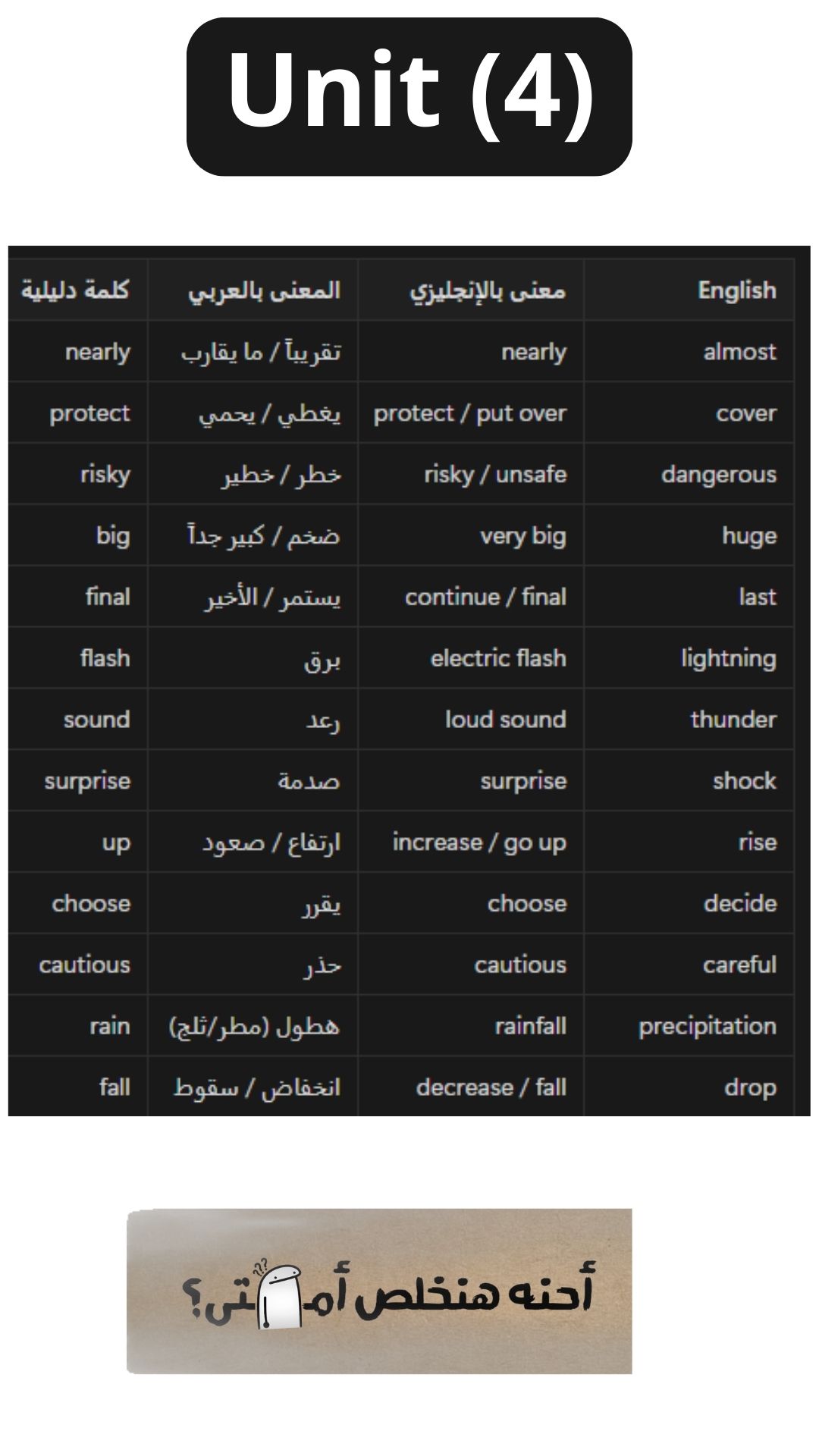4 - معاني الوحدة الرابعة.jpg
